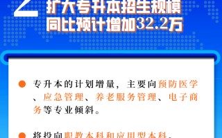 想找活干却总被中间商赚差价？装修师傅看过来！这些免费接单平台让你订单接到手软